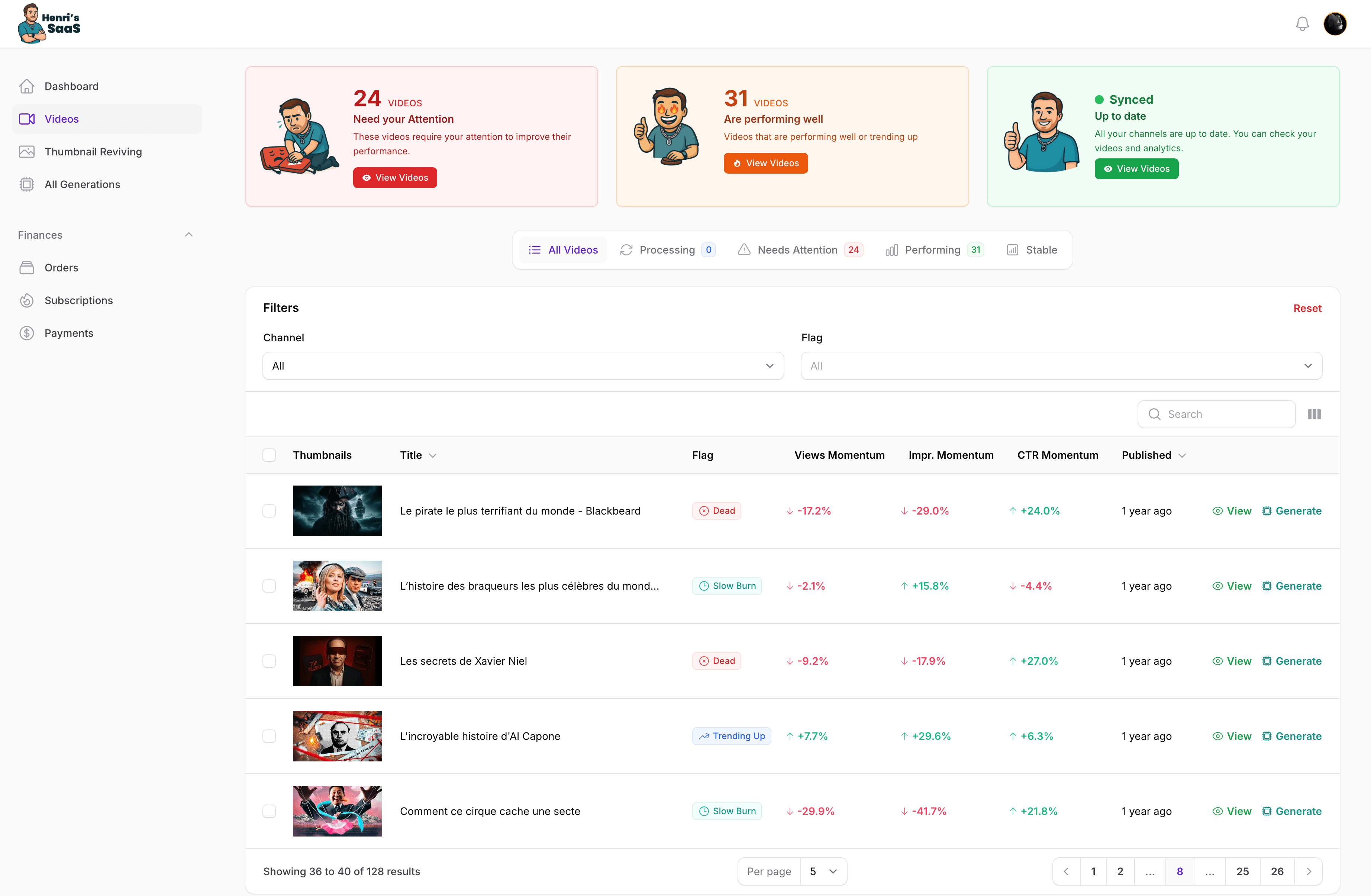Reflare Dashboard